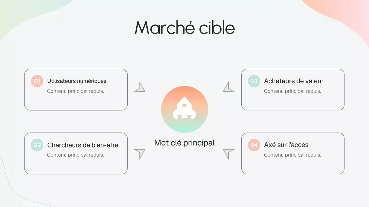 Présentation de stratégie d'entreprise moderne beige