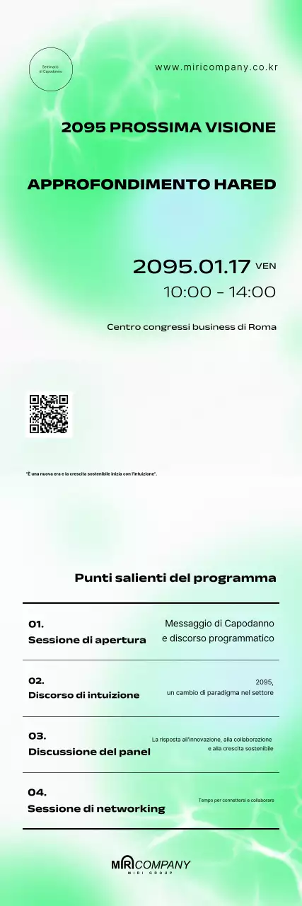 Guida al seminario Mint Modern Vision