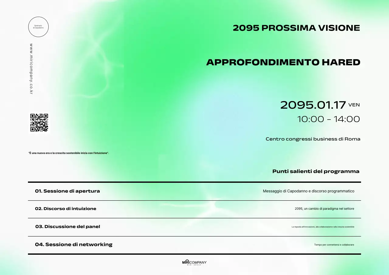 Guida al seminario Mint Modern Vision