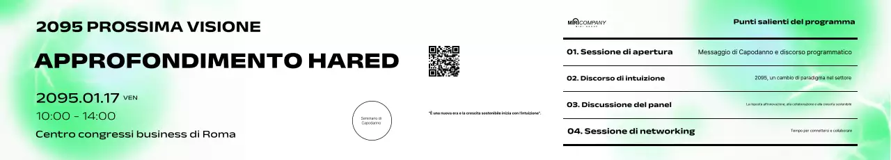 Guida al seminario Mint Modern Vision