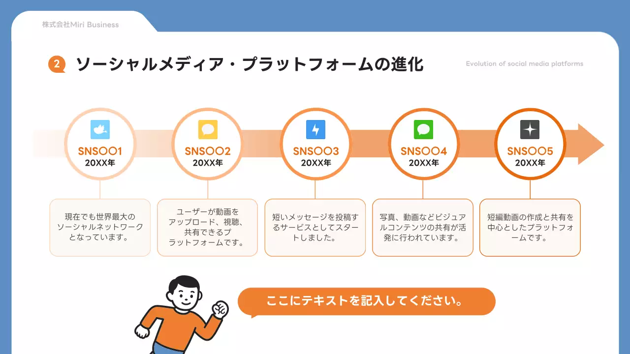 オレンジ シンプル マーケティング プラン