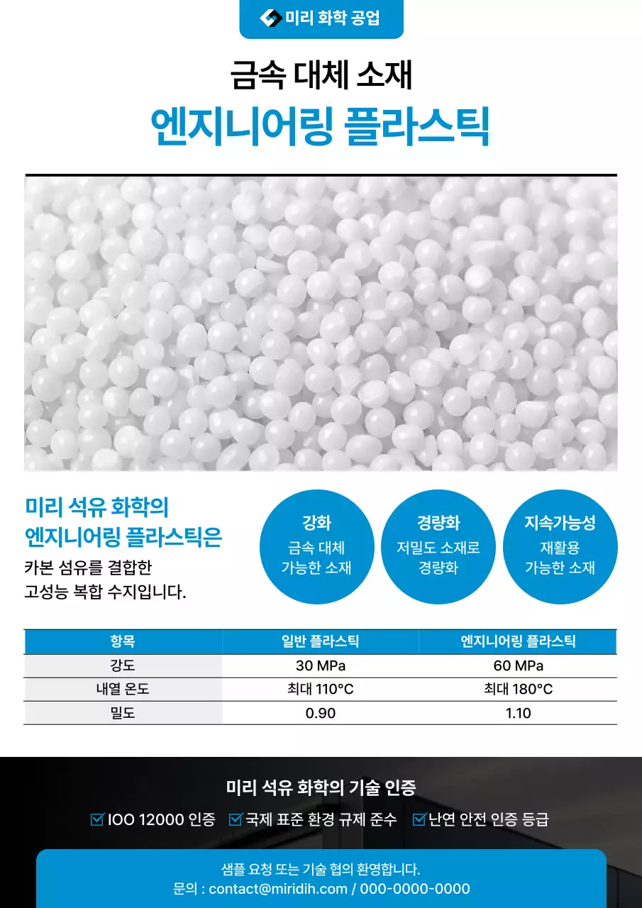 흰색 모던 엔지니어링 제품 홍보