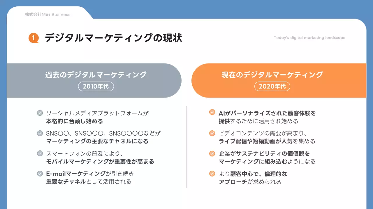 オレンジ シンプル マーケティング プラン