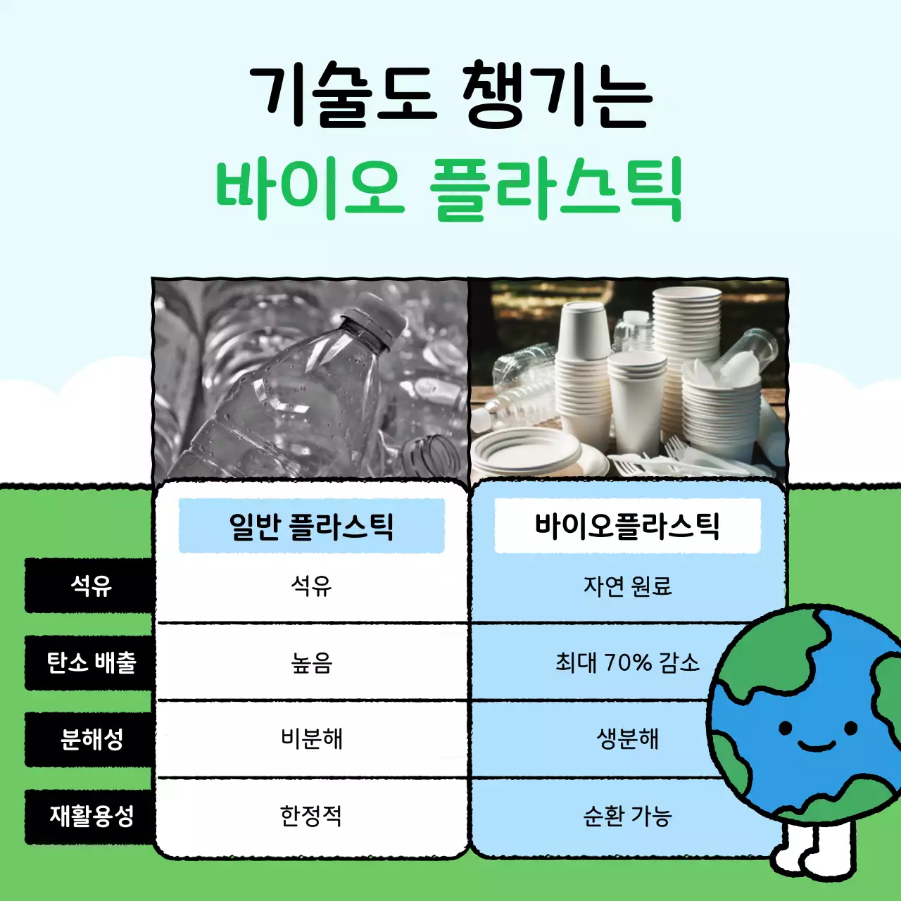하늘색 아기자기한 환경 캠페인