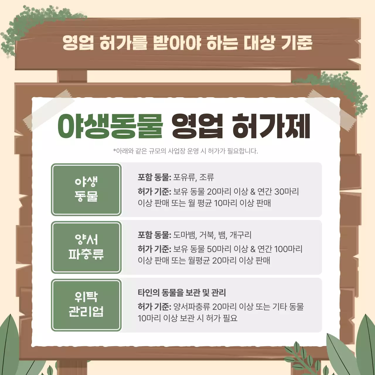 베이지 심플 생태 보호 안내