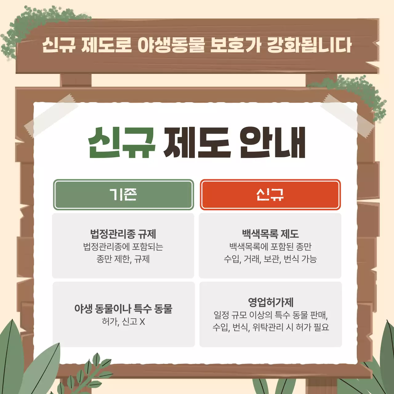 베이지 심플 생태 보호 안내