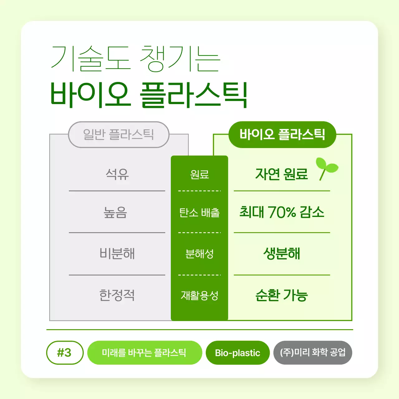 연두 모던 환경 캠페인