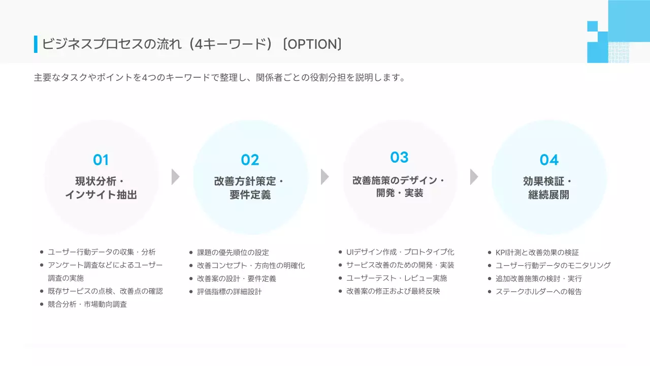 青 シンプル ビジネス 提案書