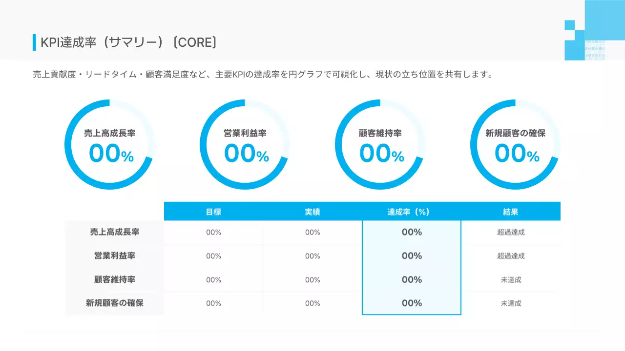 青 シンプル ビジネス 提案書