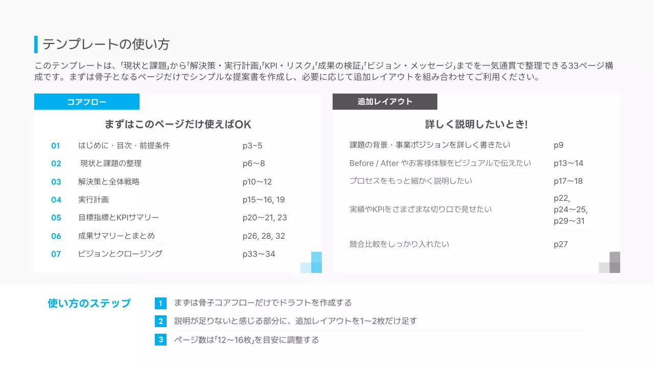 青 シンプル ビジネス 提案書