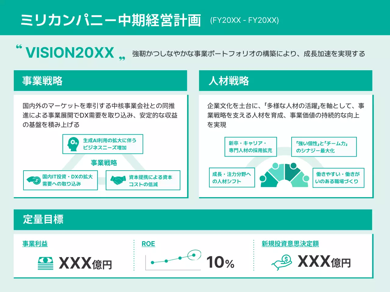 緑 シンプル 経営計画 企画書