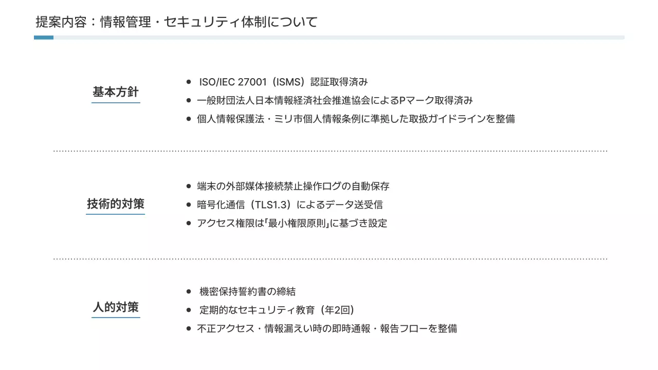 青 シンプル ビジネス 提案書