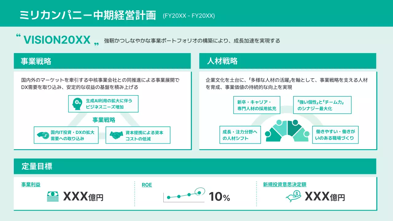 緑 シンプル 経営計画 企画書