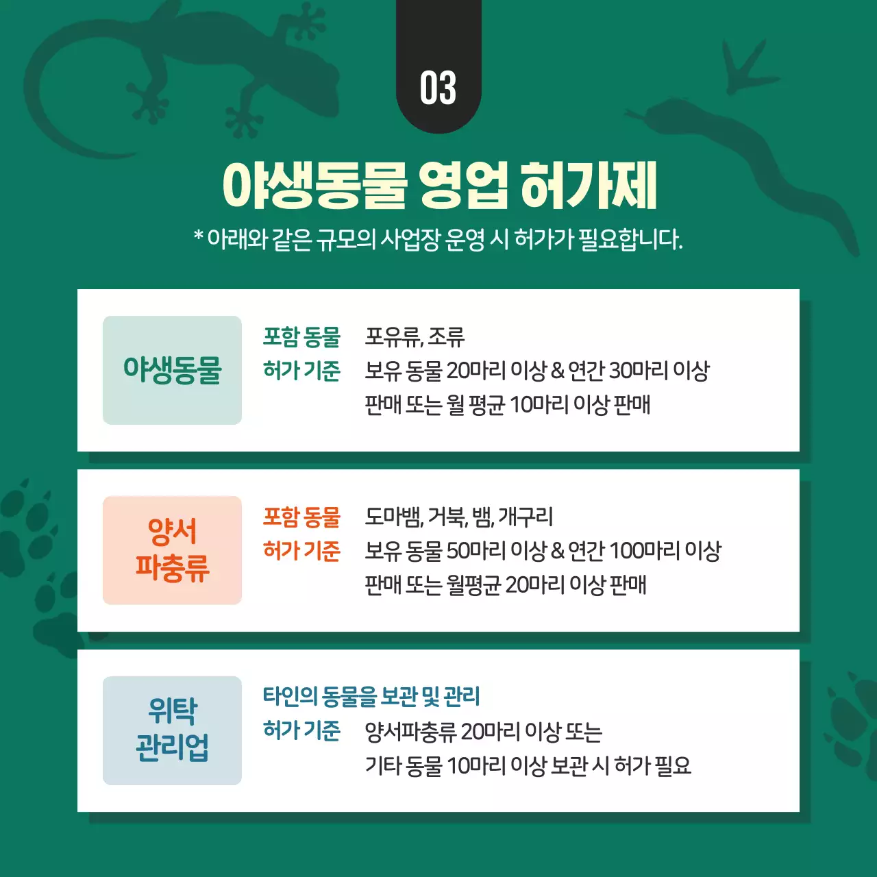 초록 강조 환경 정보 전달