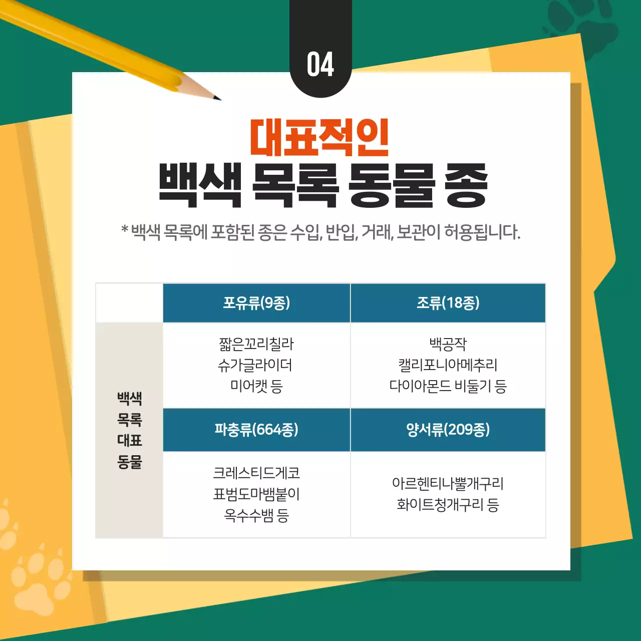 초록 강조 환경 정보 전달