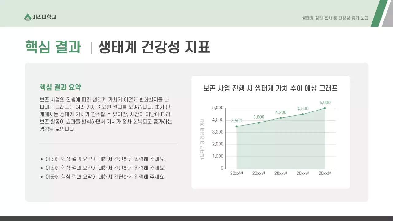 회색 모던 환경 보고서