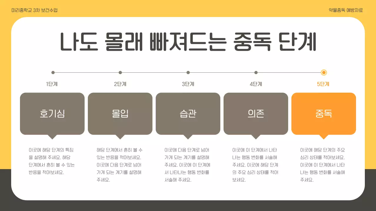 노랑 깔끔 예방 교육 자료