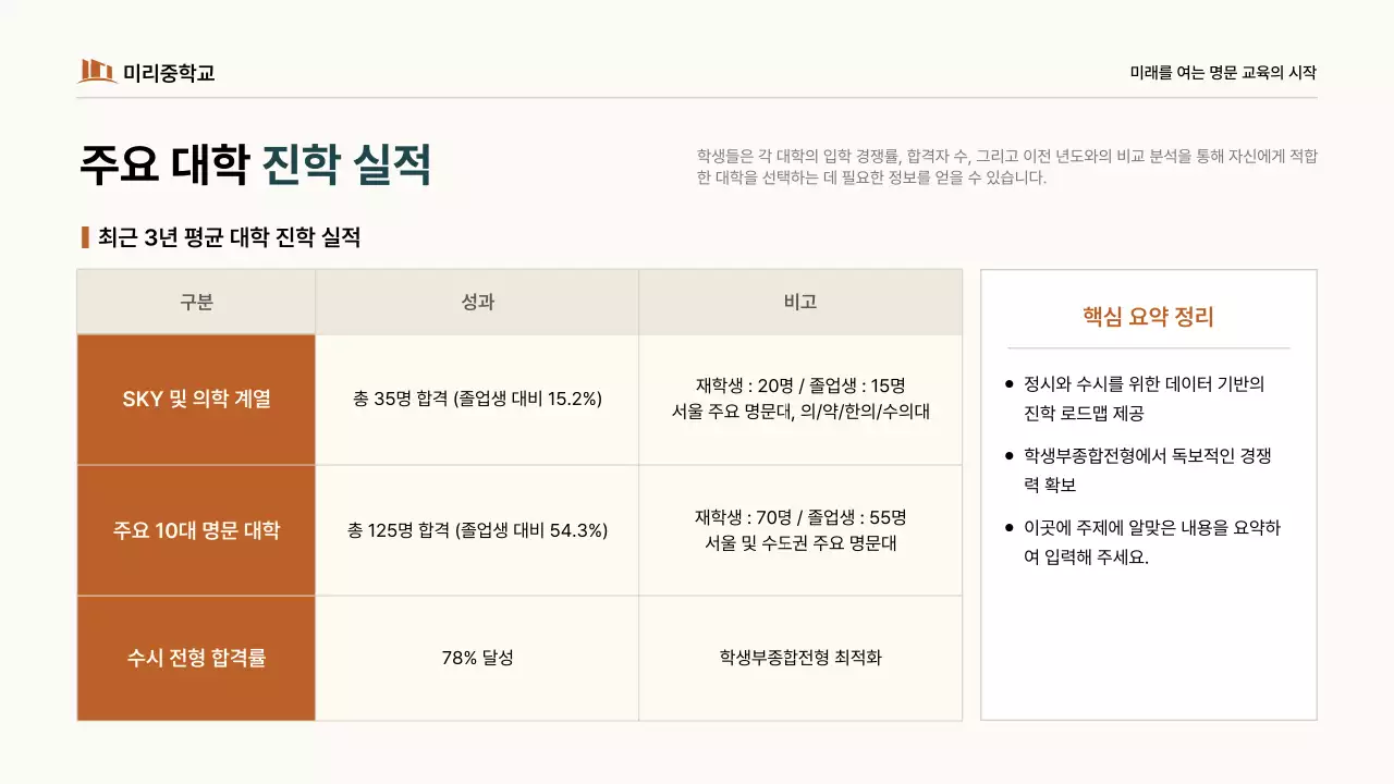 주황 심플 교육생 모집 안내