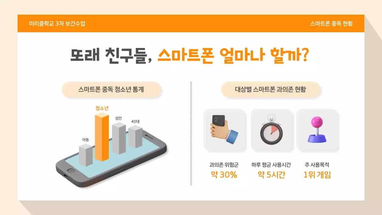 주황 심플 스마트폰 교육 자료