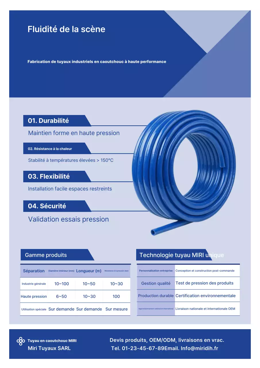 Publicité industrielle moderne bleue