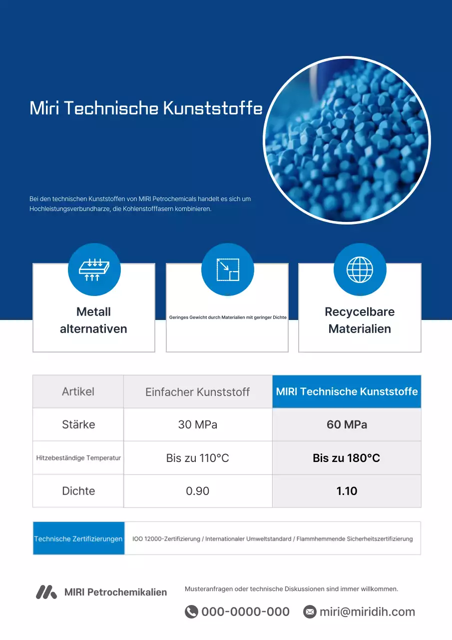 Wir stellen Ihnen die Produkte von Blue Modern Engineering vor.