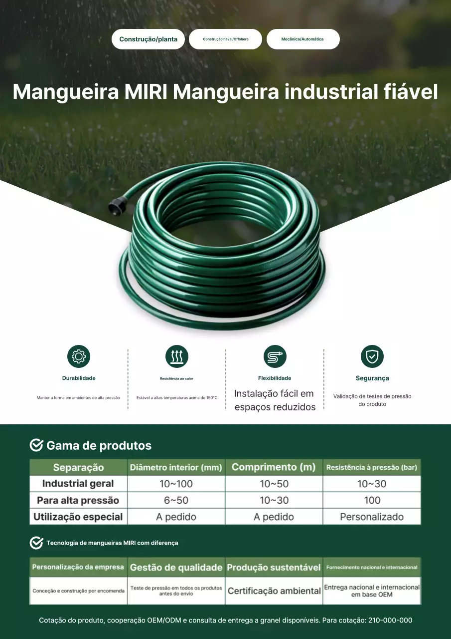 Promoção de Produtos Industriais Modernos e Ecológicos