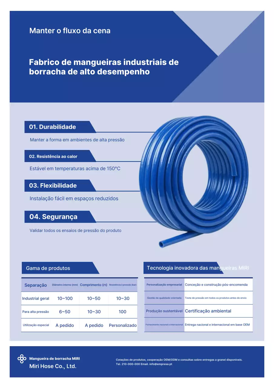 Publicidade Industrial Moderna Azul