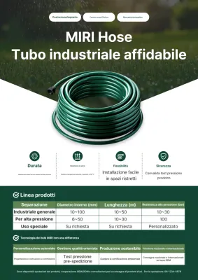 Promozione di prodotti industriali moderni ed ecologici