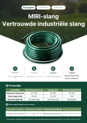 Promotie van groene, moderne industriële producten