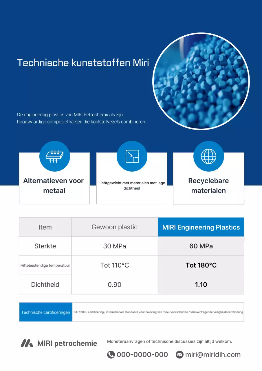 Introductie van Blue Modern Engineering Products