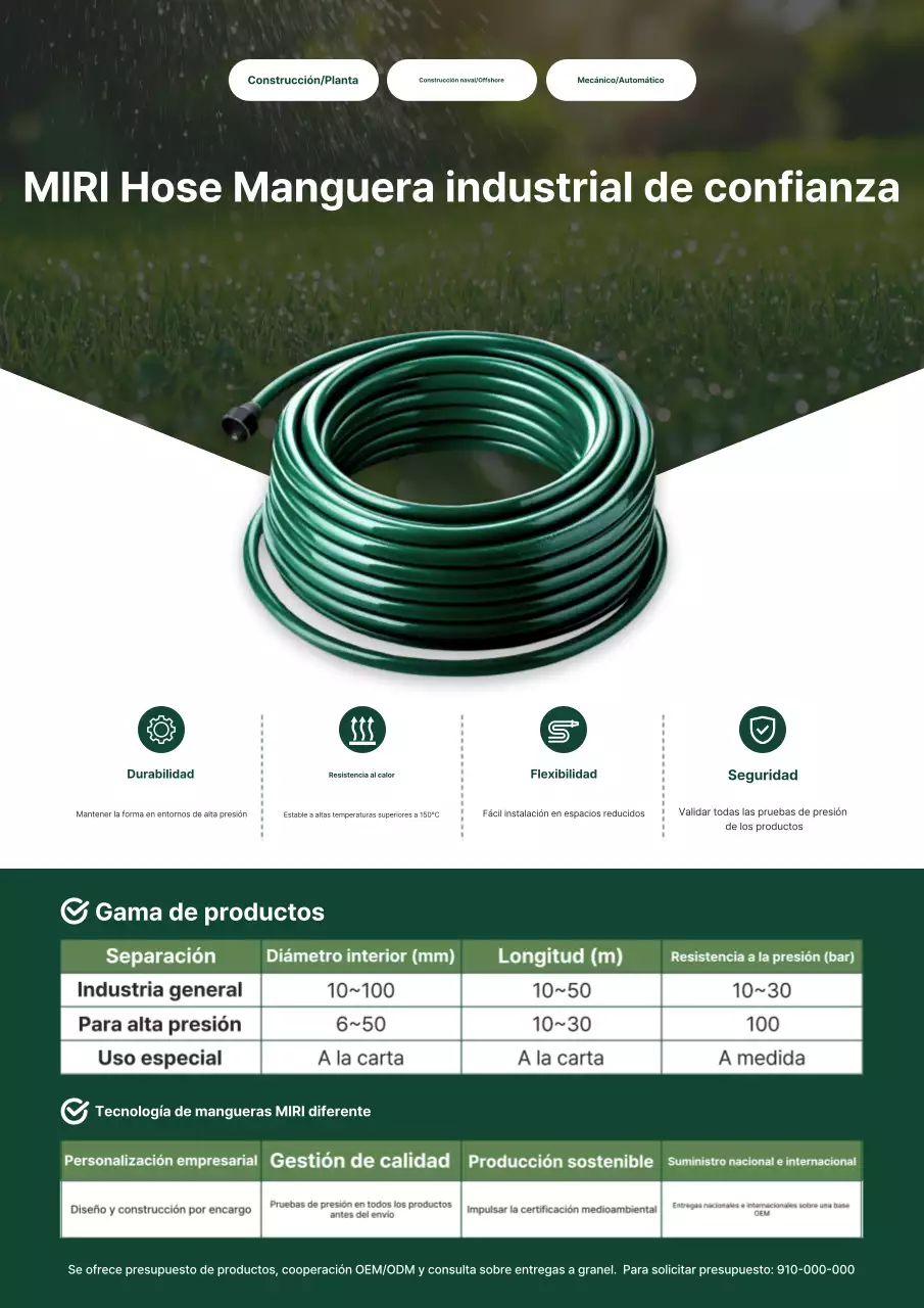 Promoción de productos industriales modernos y ecológicos