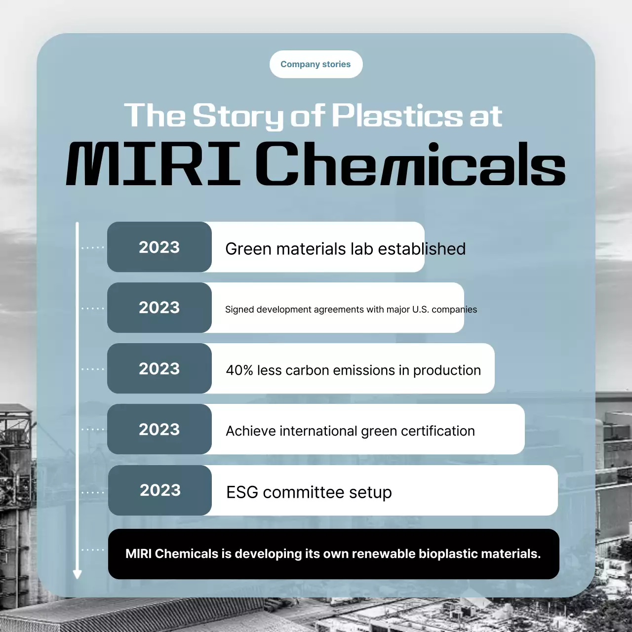 Green Nature Environment Advertisement