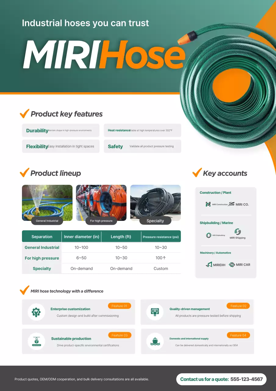 Khuyến mãi sản phẩm công nghiệp xanh hiện đại