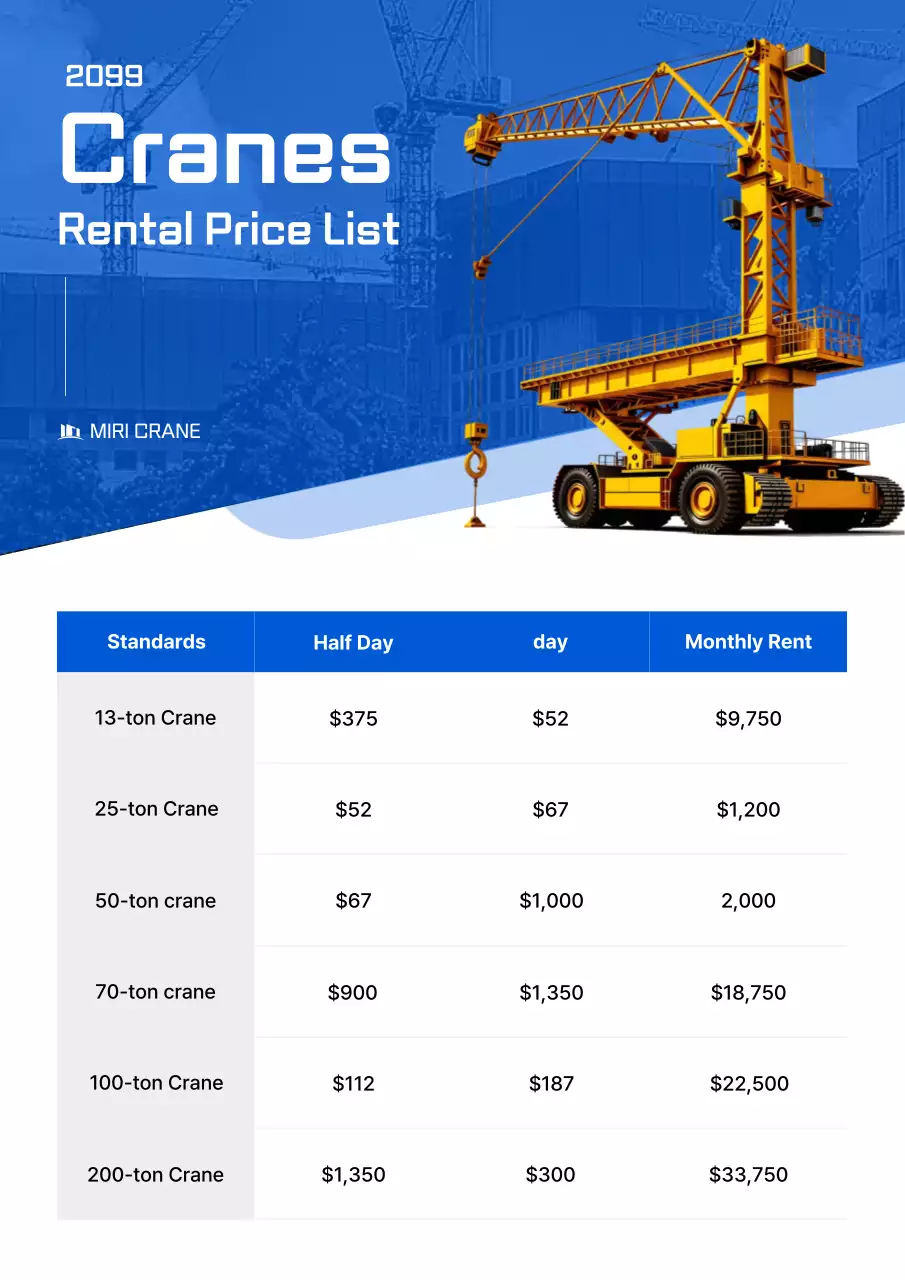 Thông tin cho thuê Blue Modern Construction