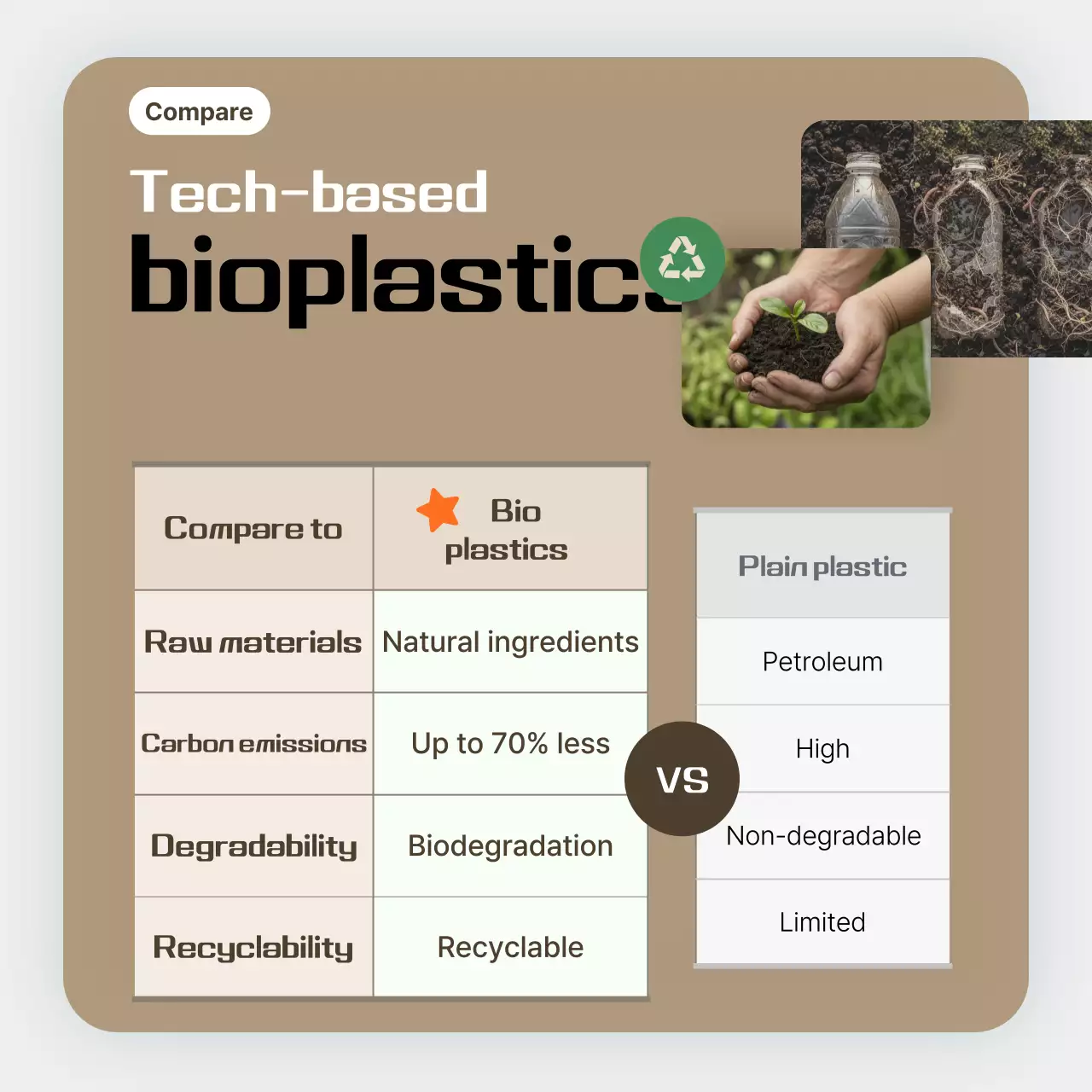 Green Nature Environment Advertisement