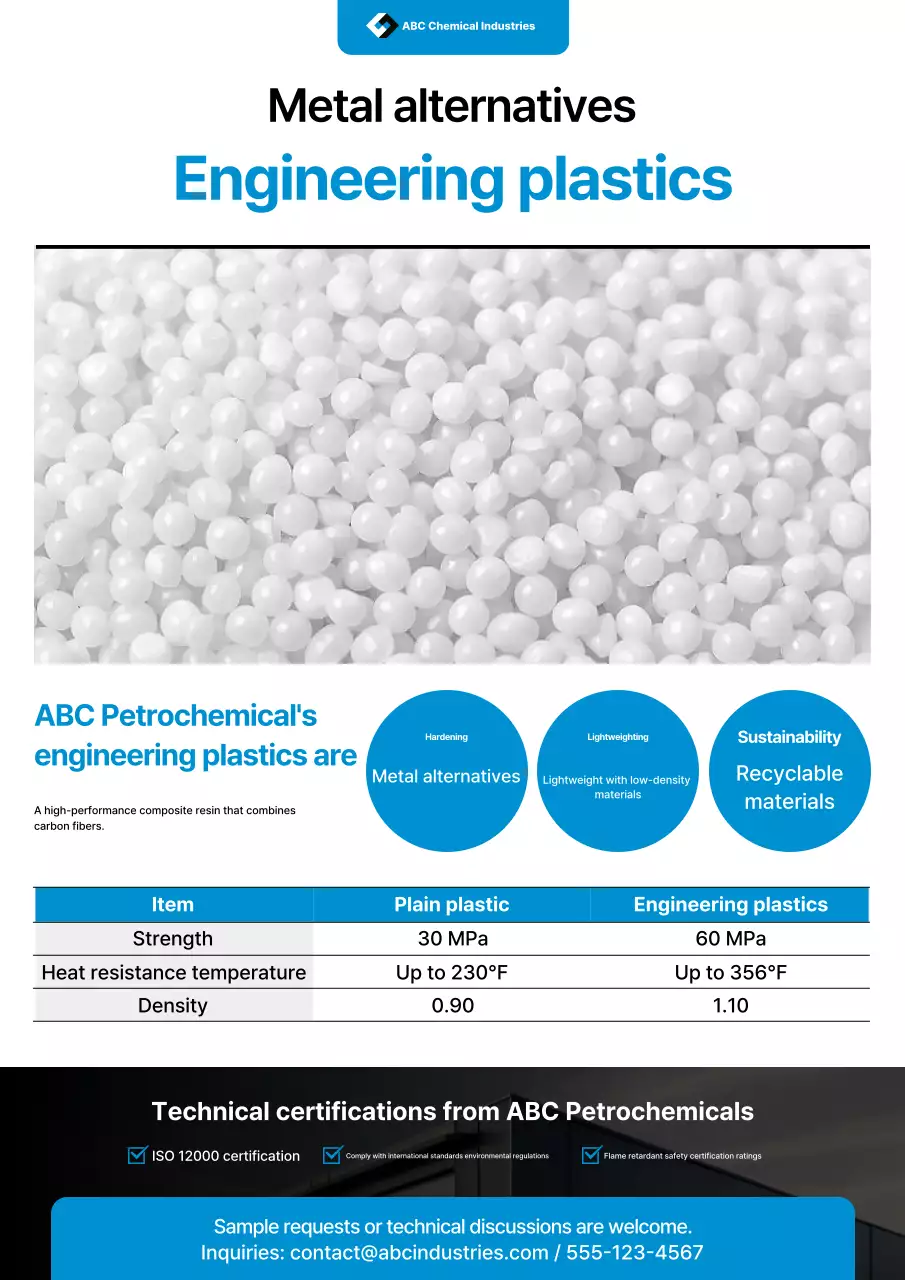 Khuyến mãi sản phẩm kỹ thuật hiện đại màu trắng