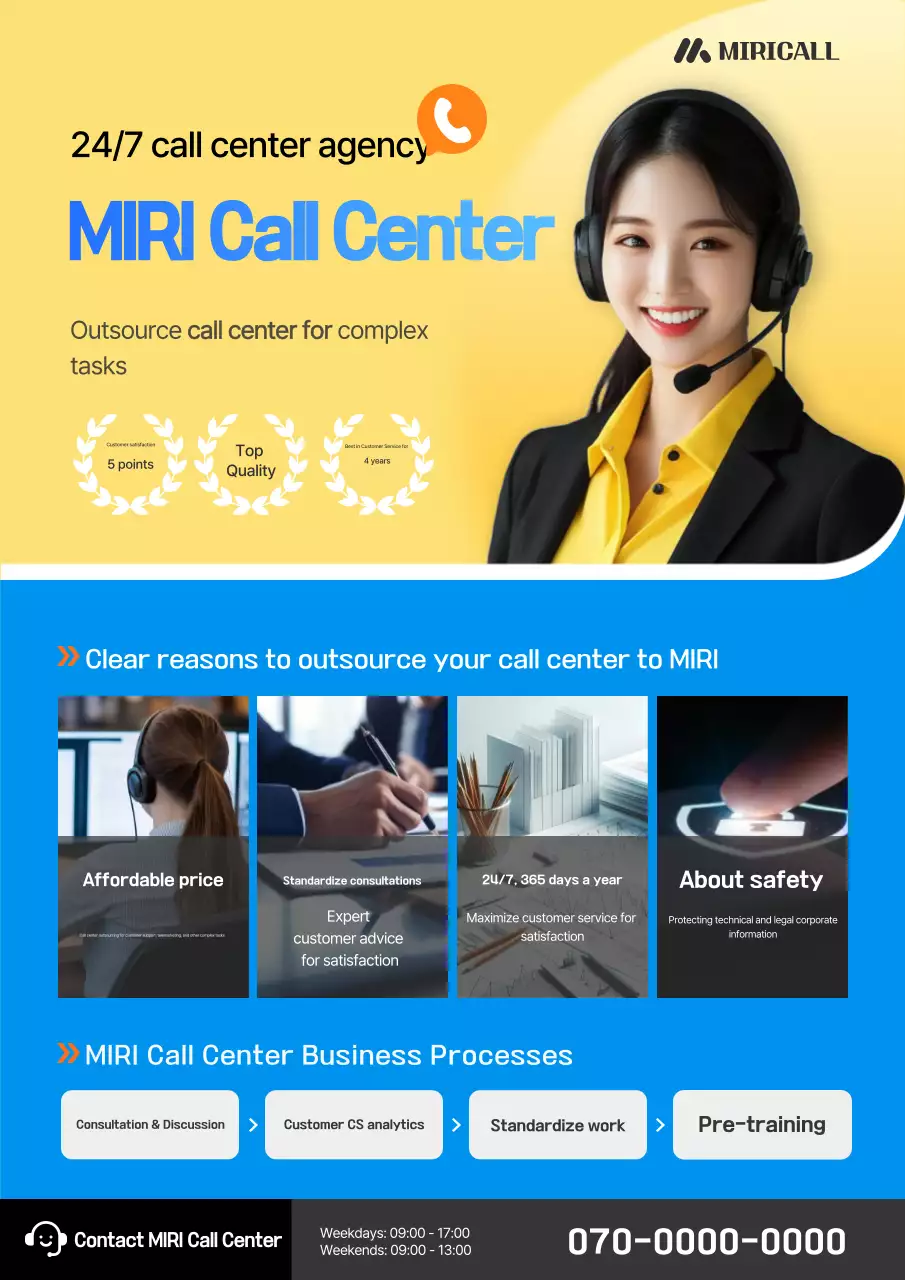 Anúncio amarelo de um moderno centro de atendimento telefônico.