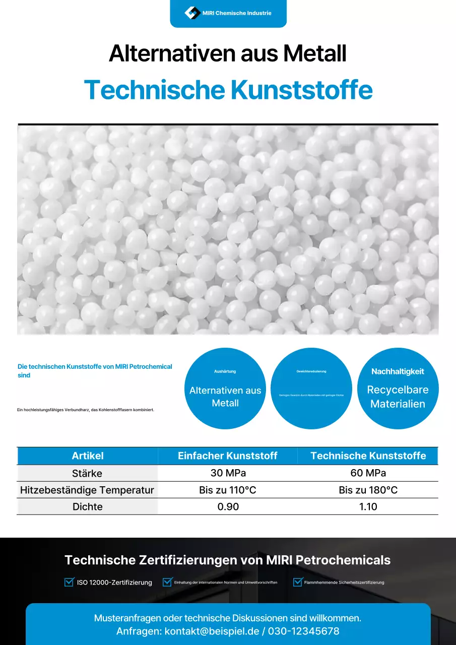 Produktwerbung von White Modern Engineering