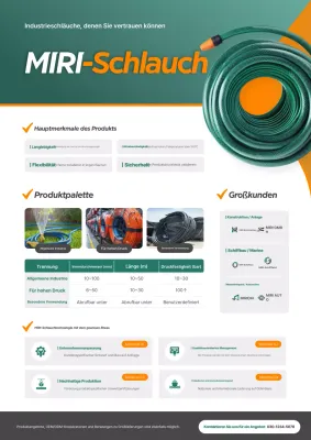 Förderung umweltfreundlicher, moderner Industrieprodukte