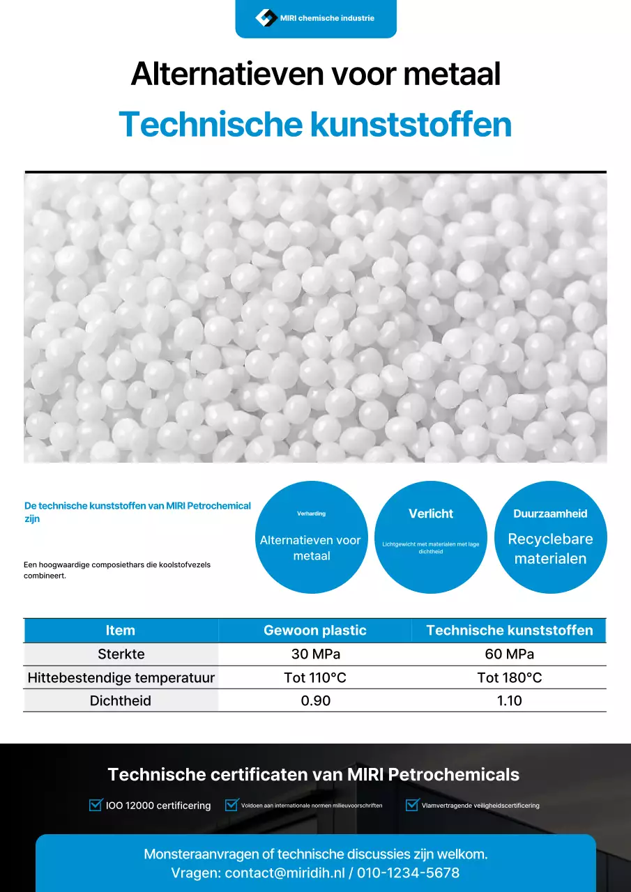 Witte moderne technische productpromotie