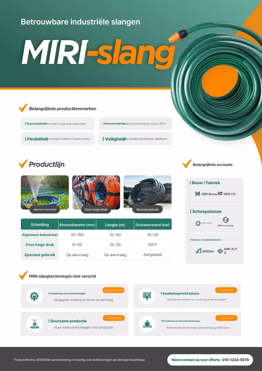 Promotie van groene, moderne industriële producten