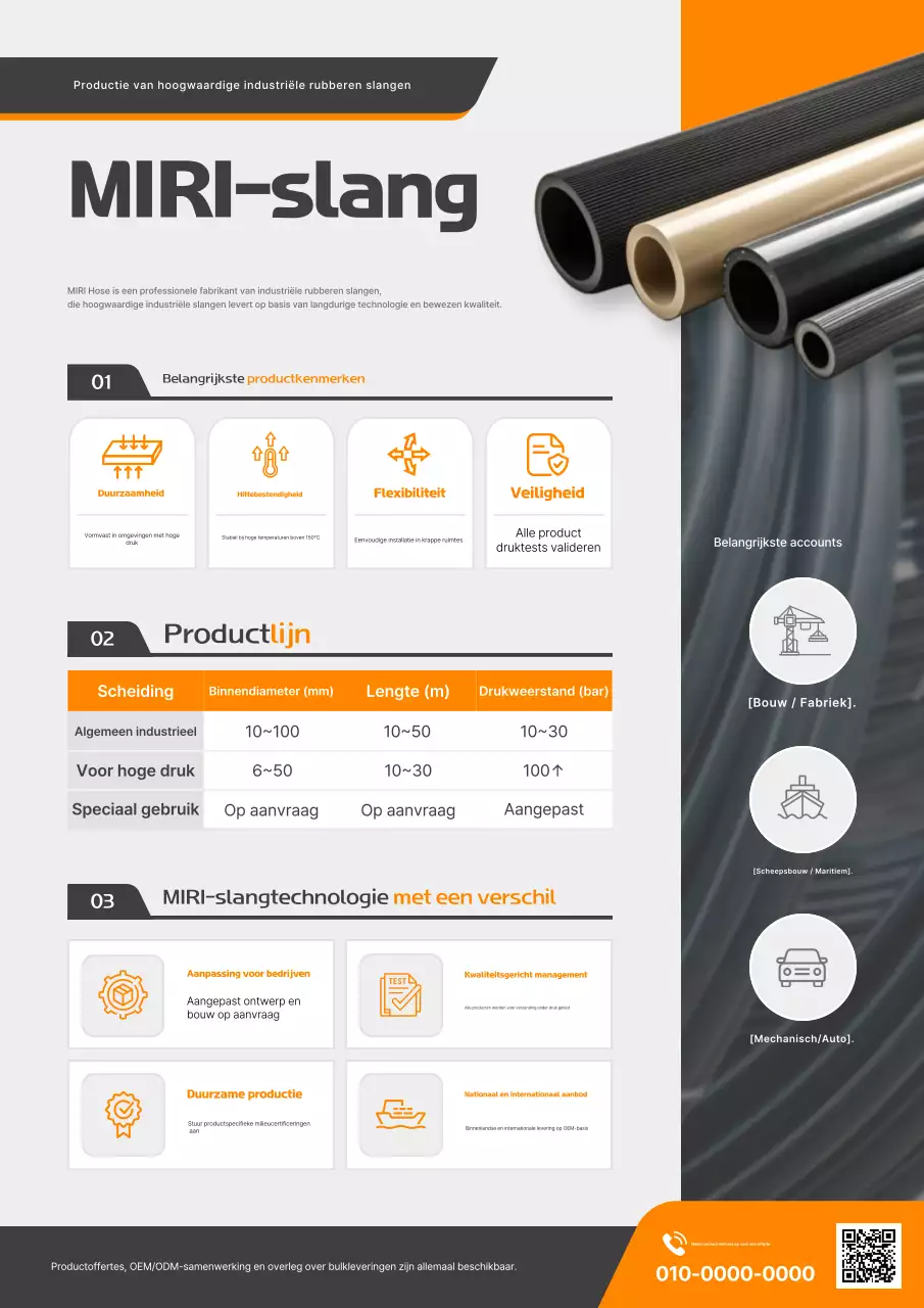 Promotie van moderne, industriële producten in oranje