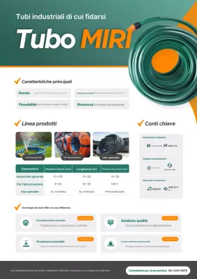 Promozione di prodotti industriali moderni ed ecologici