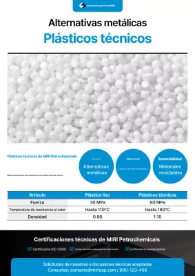 Promoción de productos de ingeniería moderna blanca