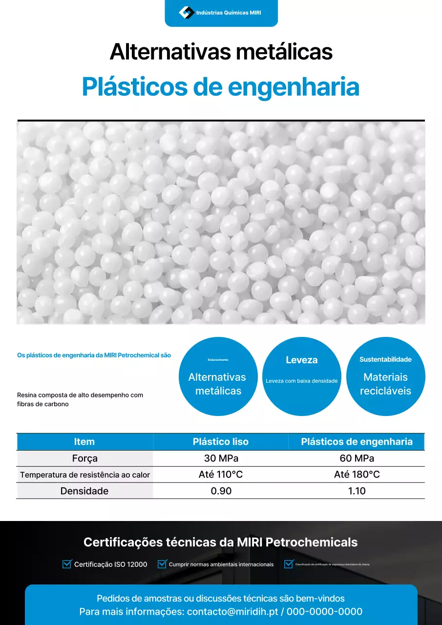 Promoção de Produtos de Engenharia Moderna Branca