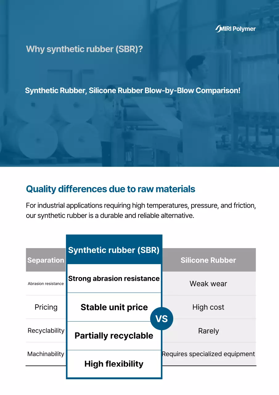 Hướng dẫn công nghiệp hiện đại màu xanh