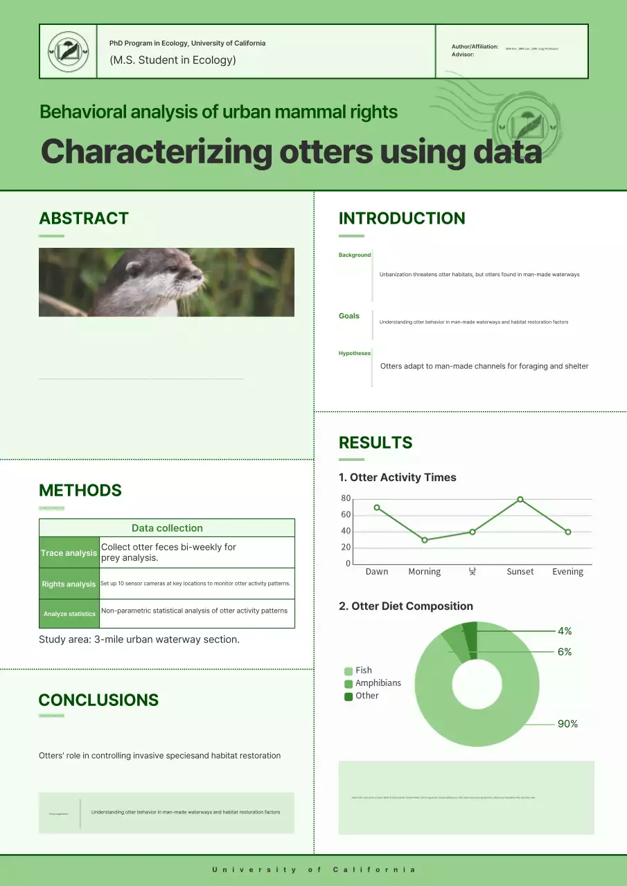 Báo cáo nghiên cứu sinh thái xanh sạch