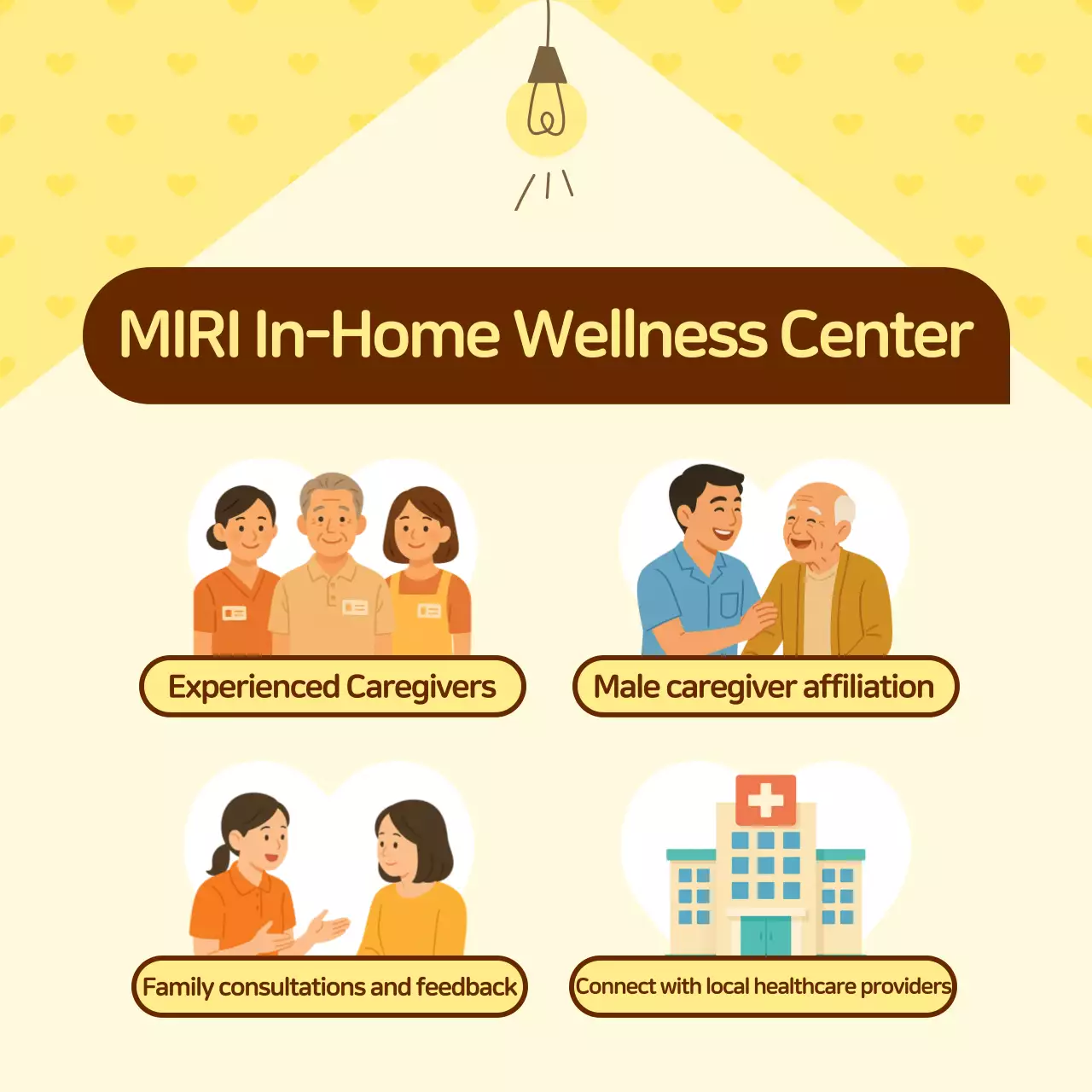 Yellow Simple Nursing Service Guide