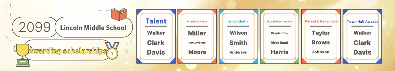 Evento de Treinamento Simples Gold