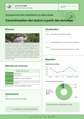 Rapport de recherche sur l'écologie verte et propre